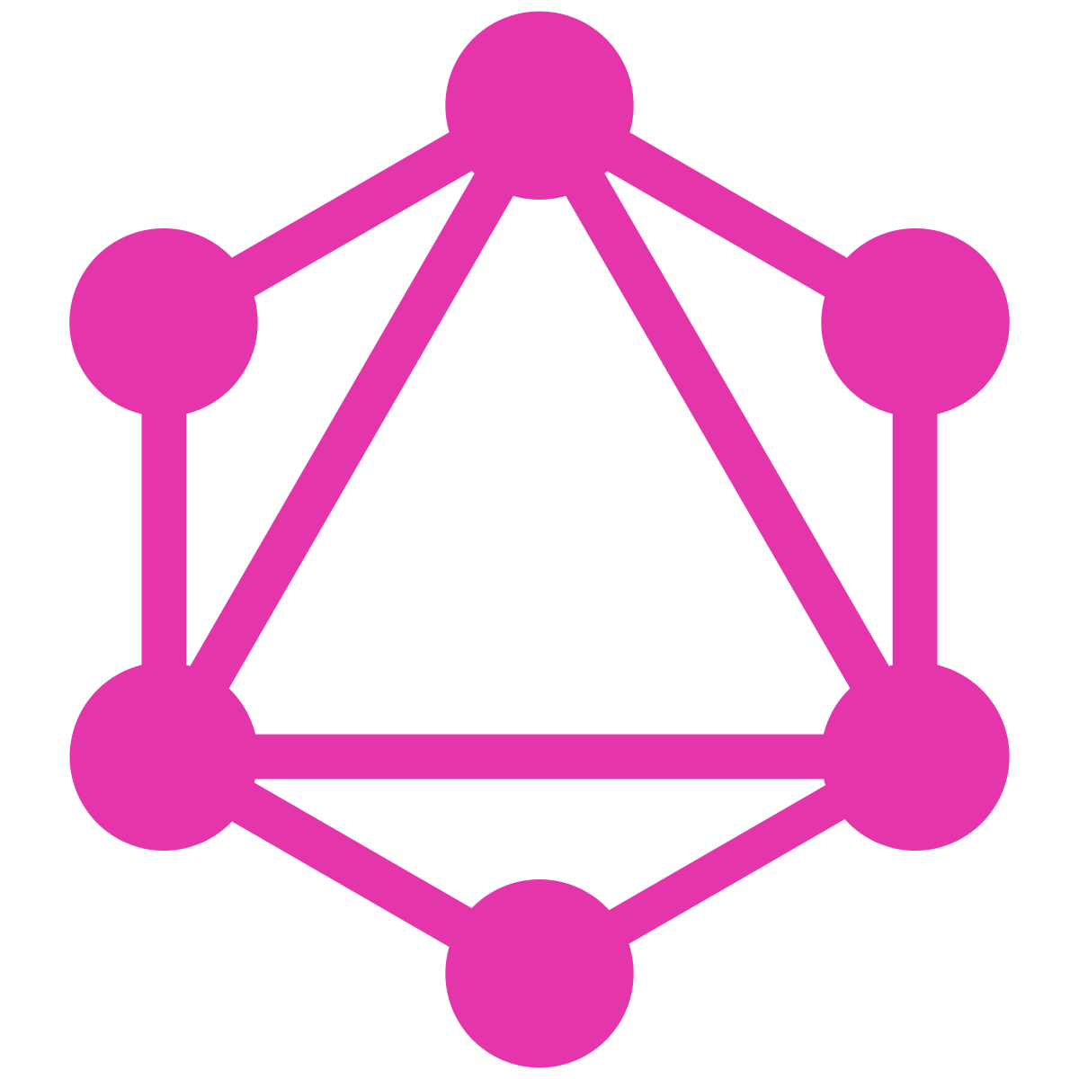 Serverless Graphql with Netlify Lambda and Apollo Angular