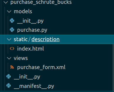 Folder Structure