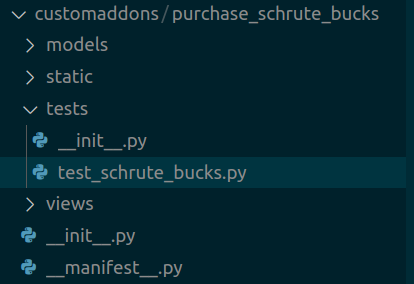 Tests folder structure